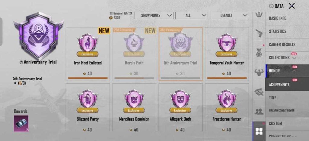 BGMI Anniversary Achievement