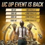 BGMI UC Up Event
