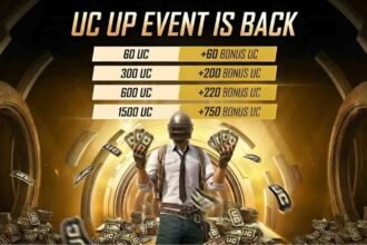 BGMI UC Up Event